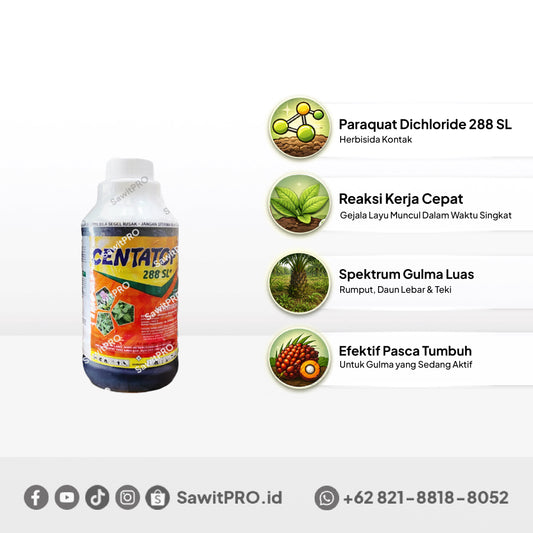 Centatop 288 SL - 1 Liter
