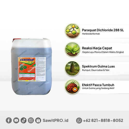 Centatop 288 SL - 20 Liter